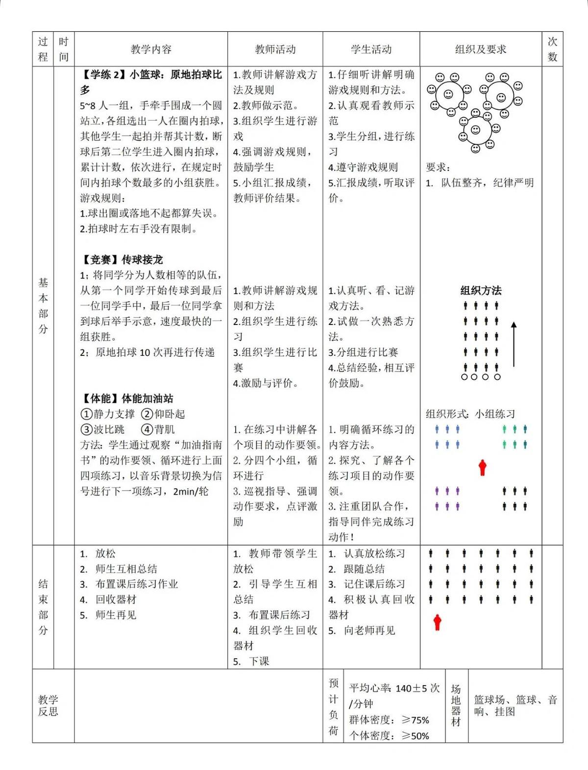 6岁至8岁儿童篮球训练内容